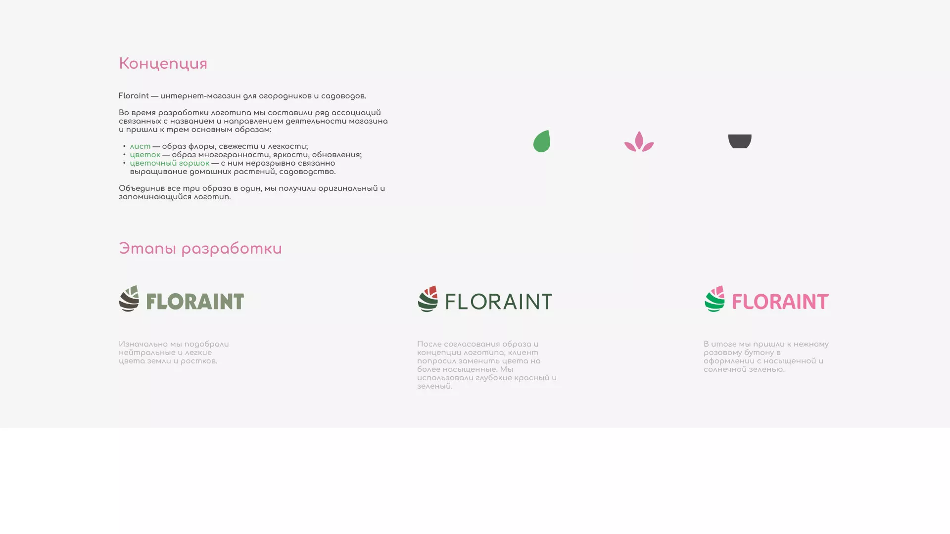 Создание логотипа и интернет-магазина «FLORAINT» в Урус-Мартане